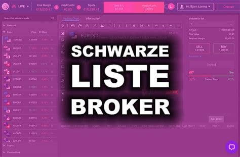 hasbix analytics recensioni negative|Vorsicht vor Hasbixbrokers.com: Betrügerischer Broker täuscht .